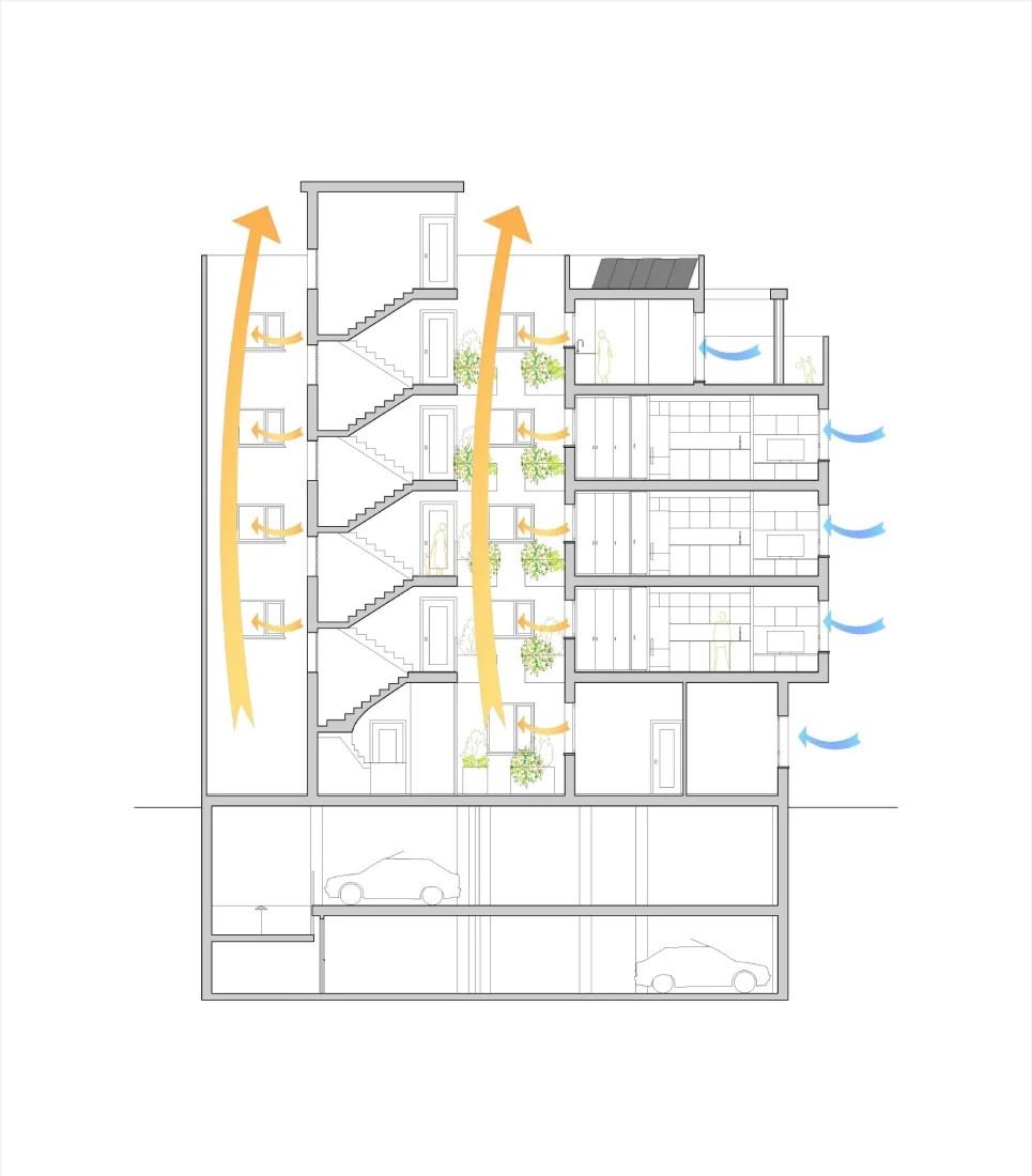 04conesafrancharquitectos seccion ventilaciones alquiler jovenM scaled 1